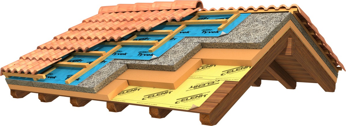 Superbonus per rifare il tetto: pro e contro della ventilazione