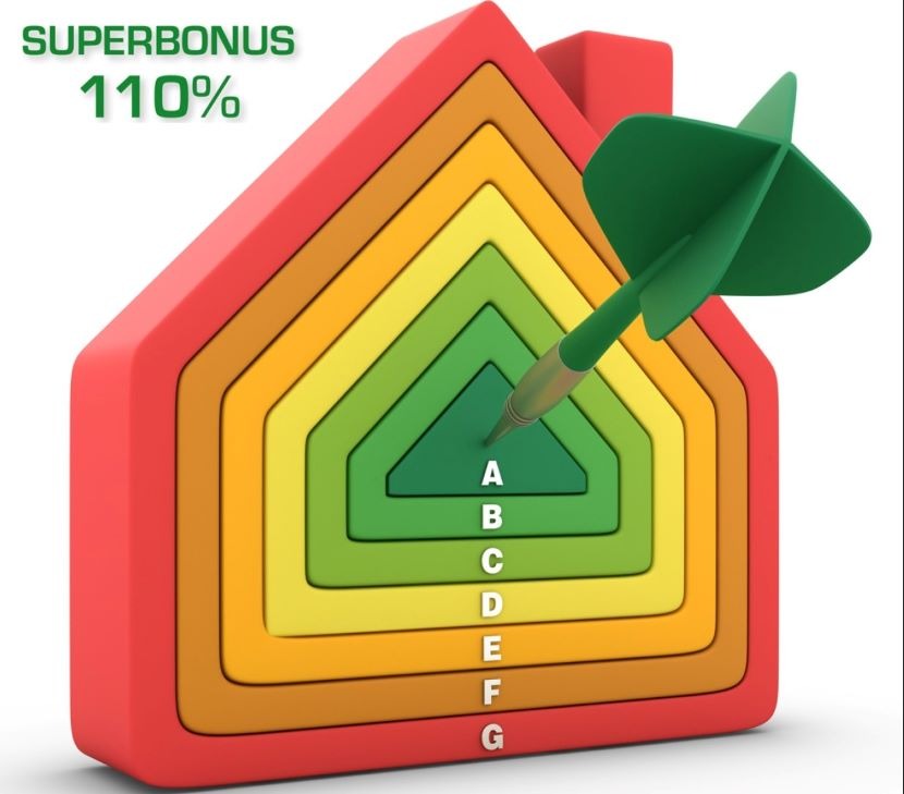 Superbonus 110%: l’Agenzia delle Entrate sui provvedimenti attuativi delle misure per l’Ecobonus 2020
